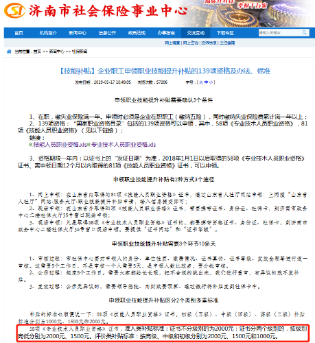 初級會計(jì)證書為何如此受歡迎？快來了解