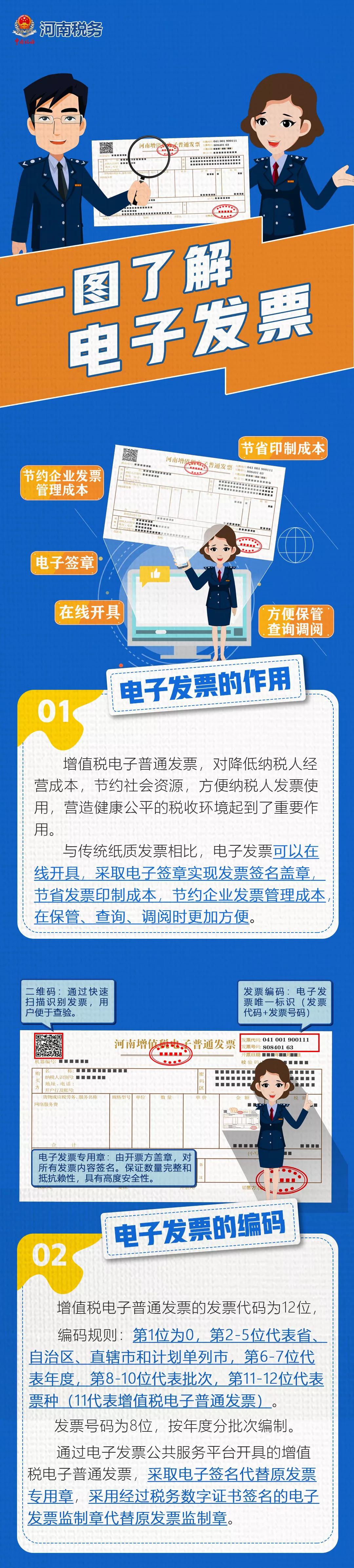戳！電子發(fā)票的五大知識點→速來查看！