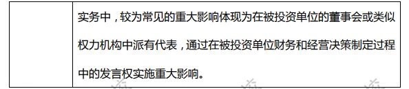 高志謙老師中級(jí)考前救命講義“長(zhǎng)期股權(quán)投資”系列一