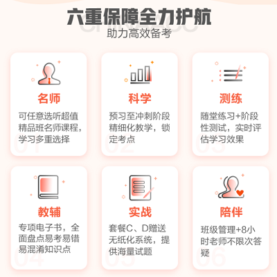全職考生備考2021年中級(jí)會(huì)計(jì)職稱(chēng) 如何高效備考？