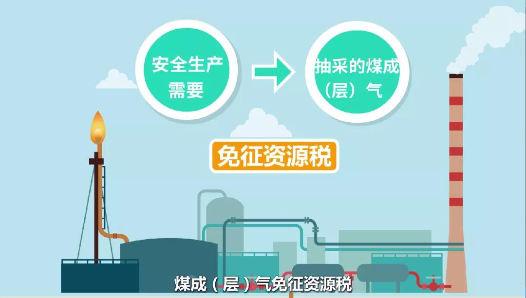 正保會計網(wǎng)校