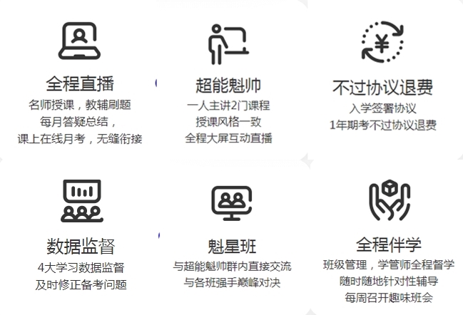 終于考完了~C位奪魁班真是報對了！