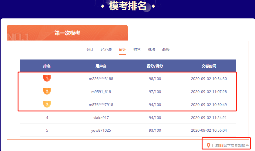 測(cè)出隱藏實(shí)力！注會(huì)萬(wàn)人?？家验_(kāi)賽！大賽流程速覽
