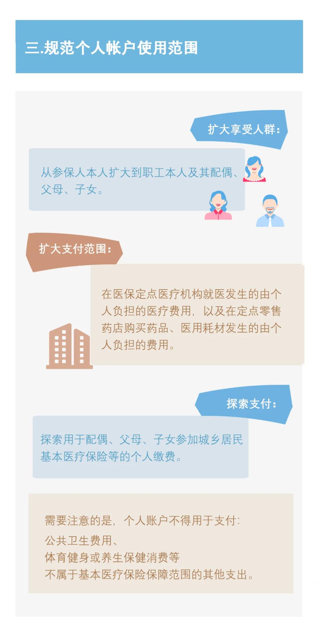【請(qǐng)注意】職工醫(yī)保個(gè)人賬戶要改革了！