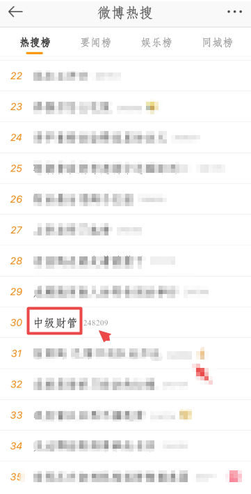 中級(jí)財(cái)管榮登熱搜前30！這波熱度有點(diǎn)高！是試題太驚喜了嗎