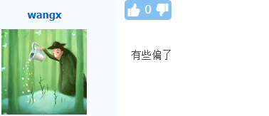 2020年高級(jí)會(huì)計(jì)師考試難不難？聽(tīng)聽(tīng)剛走下考場(chǎng)的考生怎么說(shuō)！