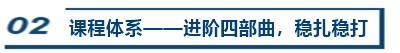 【視頻】2021年中級VIP簽約特訓(xùn)班 拋掉過往 再度起航??！