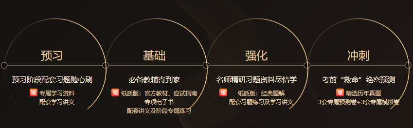 【視頻】2021年中級VIP簽約特訓(xùn)班 拋掉過往 再度起航！！