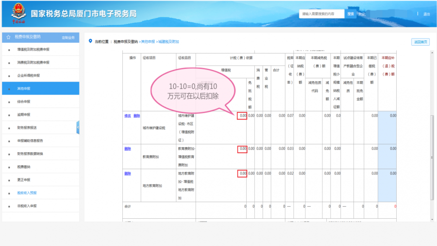 增值稅留抵退稅納稅人看過來，教你扣除附加稅費(fèi)計稅（費(fèi)）依據(jù)