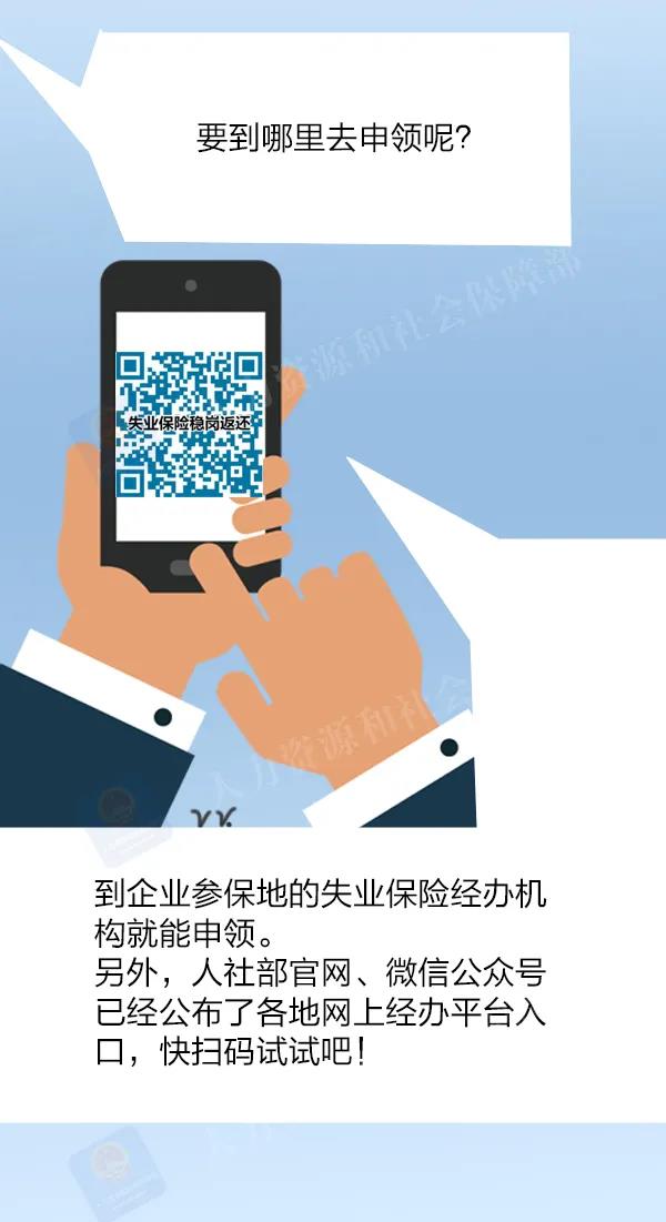 符合這些條件，可以申領(lǐng)失業(yè)保險(xiǎn)穩(wěn)崗返還！