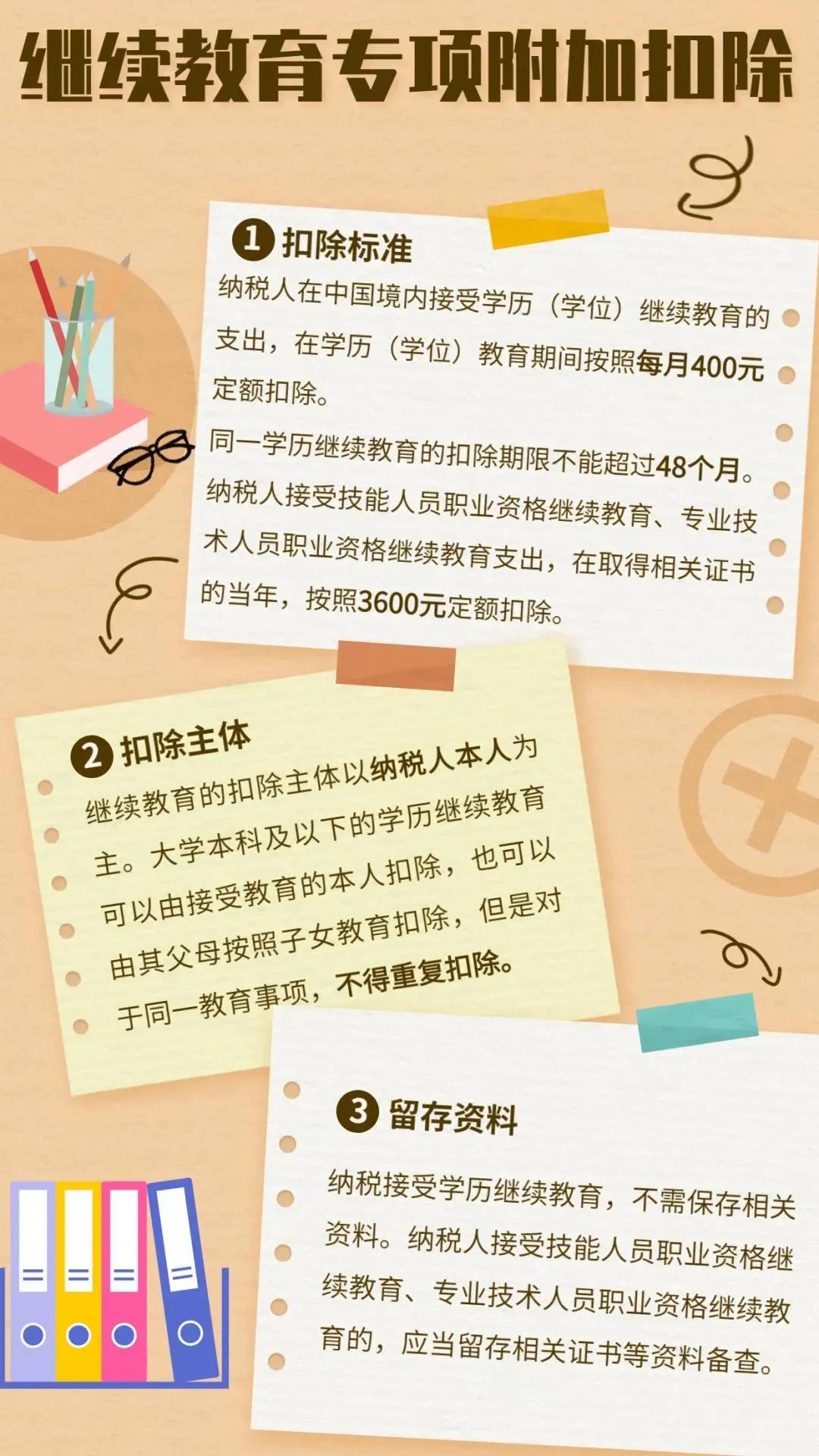 實用 ▍工作后想在職“充電”？繼續(xù)教育專項附加扣除助您一臂之力