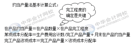 在產(chǎn)品成本計(jì)算的方法匯總！會(huì)計(jì)收藏！