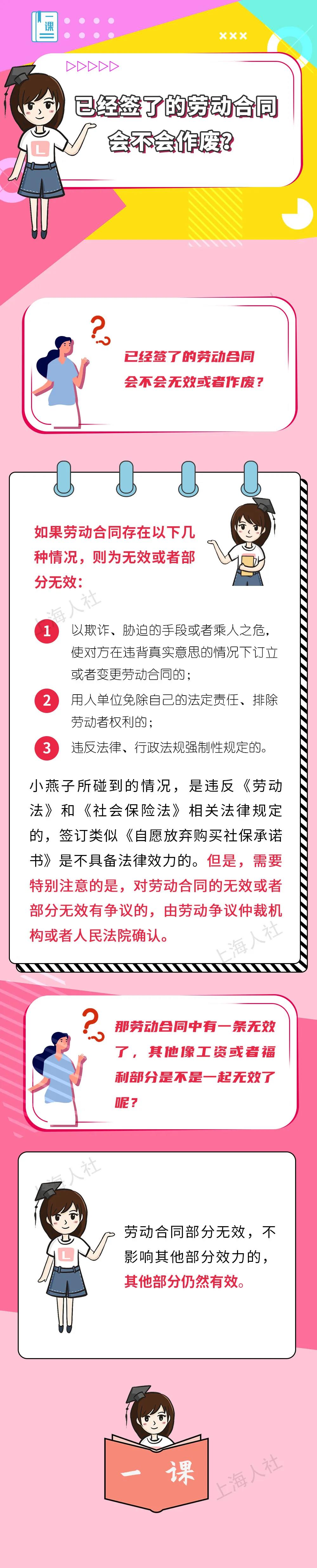 已經(jīng)簽了的勞動合同會不會作廢？