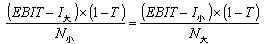 中級會計職稱財務(wù)管理知識點(diǎn)：每股收益分析法