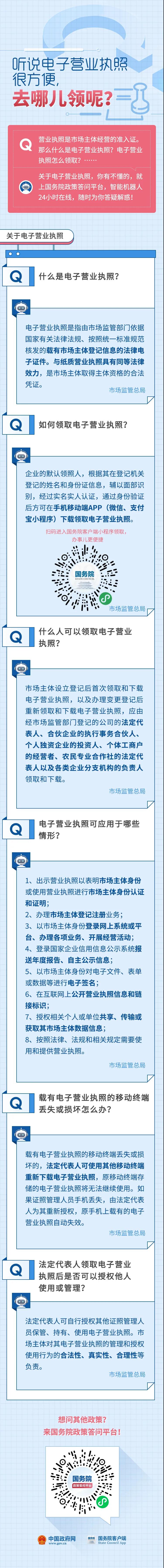 電子營業(yè)執(zhí)照熱點(diǎn)6問6答！