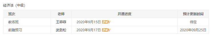 2021VIP班新課已開(kāi)通！武勁松：小朋友 你是否有很多問(wèn)號(hào)？？