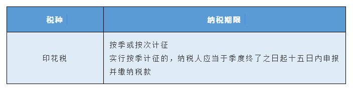 稅種綜合申報(bào)10月1日施行，一起來劃重點(diǎn)！