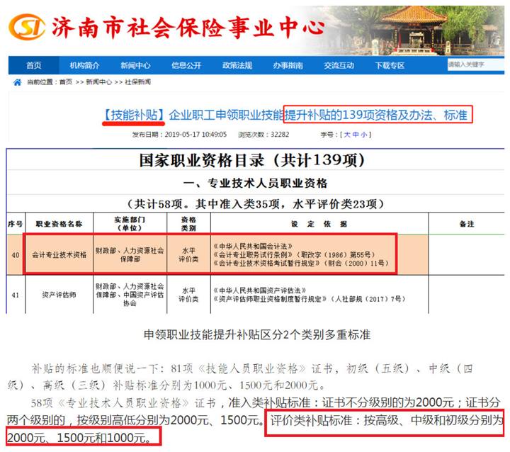 持有中級(jí)會(huì)計(jì)資格證書享受這些福利待遇！