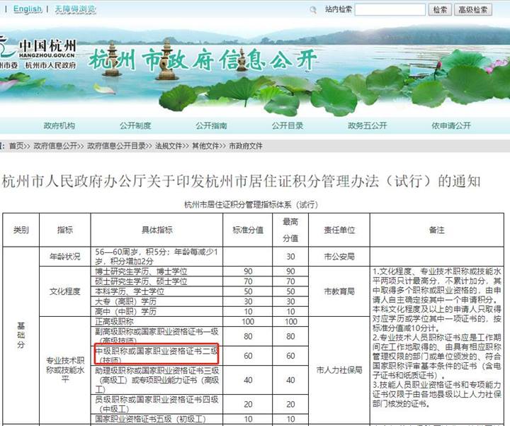 持有中級(jí)會(huì)計(jì)資格證書享受這些福利待遇！
