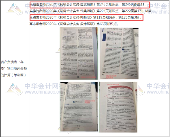 吳福喜：如何正確使用初級會計《應試指南》和《模擬題冊》？