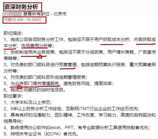 @2021中級(jí)考生  財(cái)務(wù)月薪平均20000+??？只因這個(gè)↓