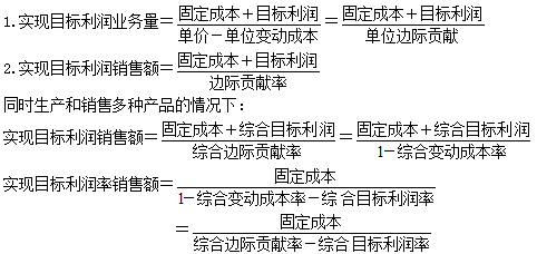 財(cái)務(wù)管理知識(shí)點(diǎn)：目標(biāo)利潤分析