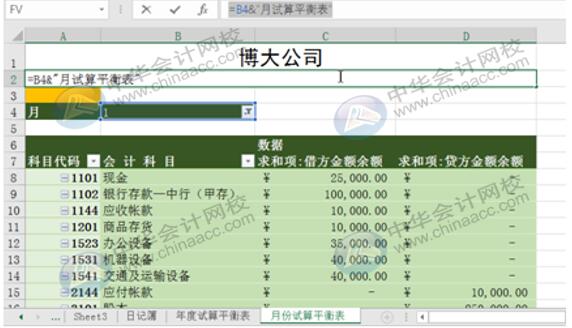 如何用Excel編制試算平衡表？操作方法送給你！