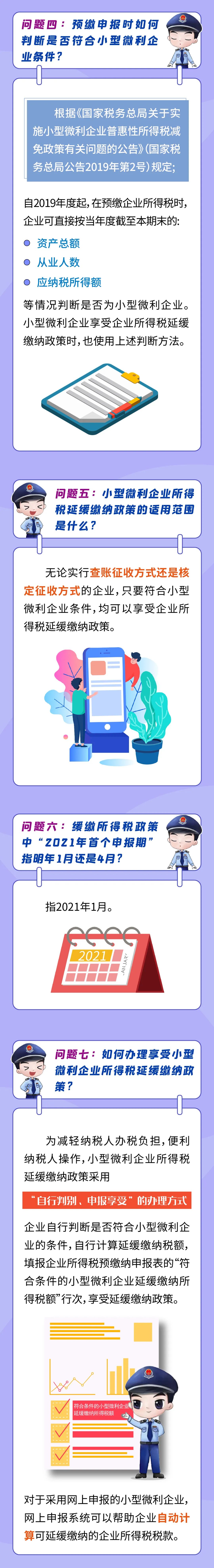 收藏！小型微利企業(yè)緩繳所得稅最常見問題權(quán)威整理，下個(gè)月馬上要用！