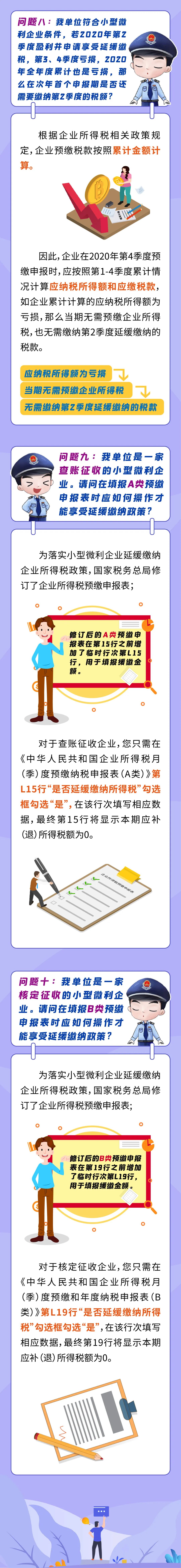 收藏！小型微利企業(yè)緩繳所得稅最常見問題權(quán)威整理，下個(gè)月馬上要用！