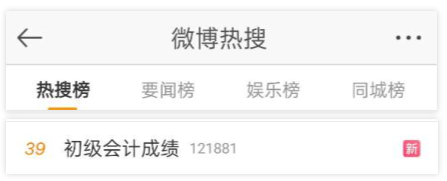 初級(jí)會(huì)計(jì)查分入口開通！中級(jí)會(huì)計(jì)出成績(jī)還會(huì)遠(yuǎn)嗎？