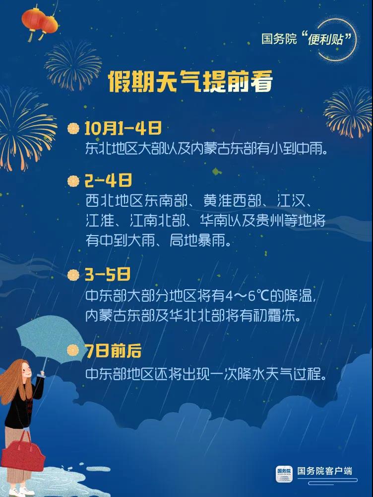 要放假啦！假期出行前，這些提醒必看！