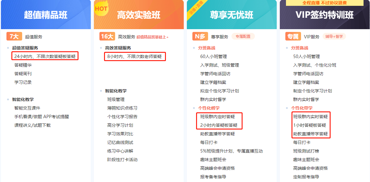 捫心自問：現(xiàn)在開始備考2021年中級(jí)會(huì)計(jì)職稱是不是太早了？