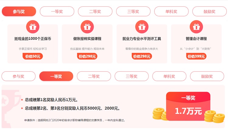 初級會計職稱查分后你需要關(guān)注這幾件大事！小心證書都取不到！