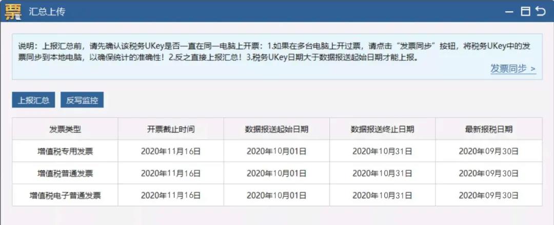 10月大征期，抄報(bào)指南請查收~