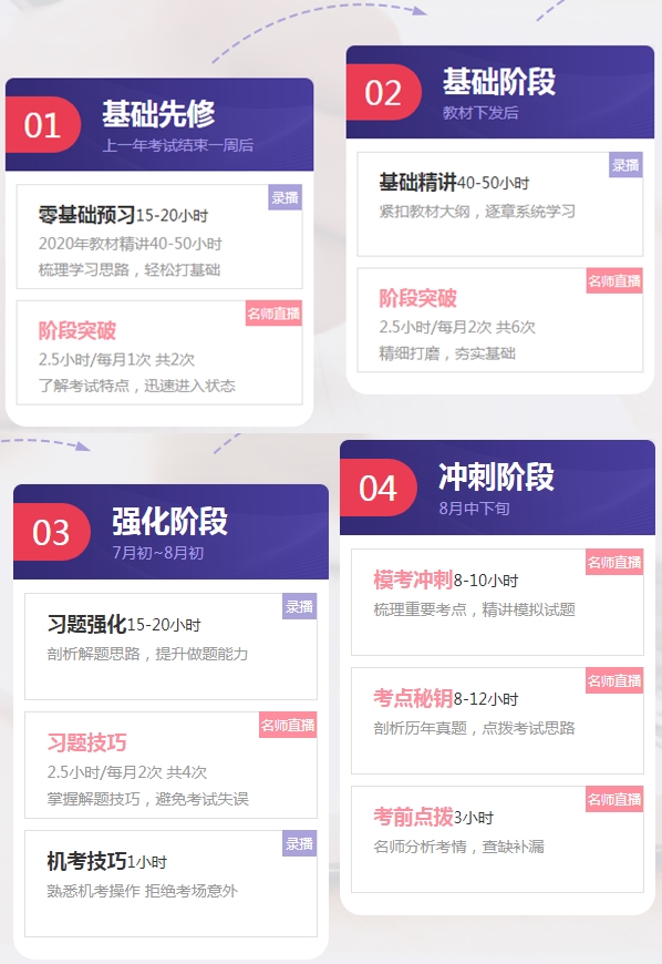 喜迎中級(jí)會(huì)計(jì)查分季·爆款新課開通！3科聯(lián)報(bào)可省千元+