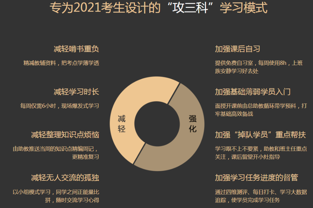 速搶?zhuān)≈屑?jí)會(huì)計(jì)職稱(chēng)面授班出分特惠限時(shí)申請(qǐng)！