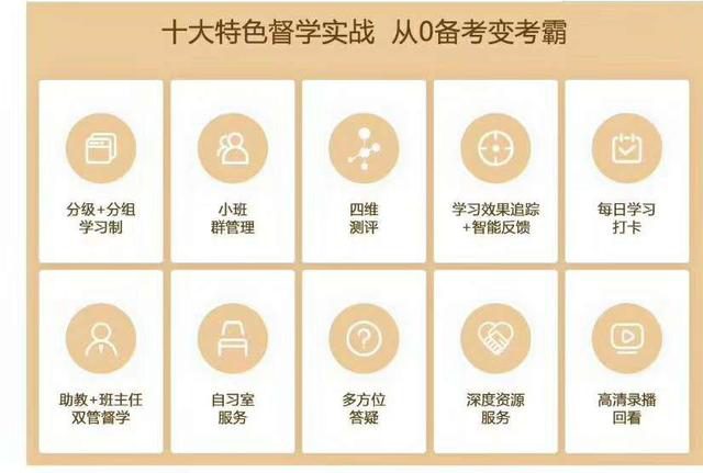 速搶?zhuān)≈屑?jí)會(huì)計(jì)職稱(chēng)面授班出分特惠限時(shí)申請(qǐng)！
