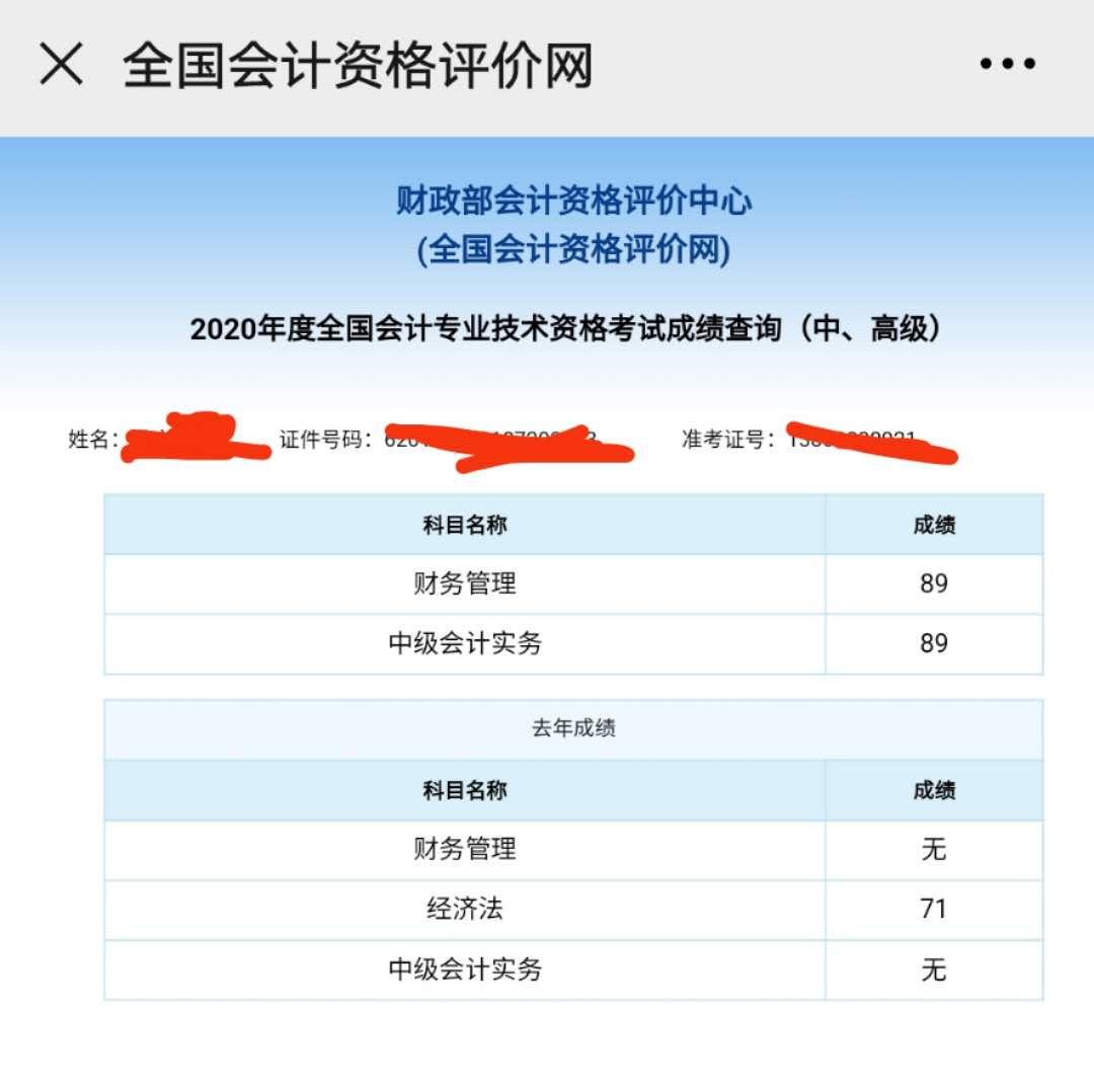 恭喜！中級(jí)會(huì)計(jì)職稱來(lái)報(bào)喜 高分學(xué)員頻出！
