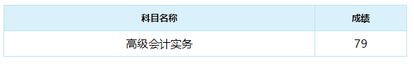 高會成績出來啦丨激動！大家的成績都這么好？