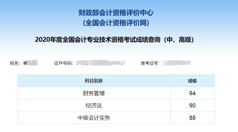 中級(jí)查分進(jìn)行時(shí)：網(wǎng)校中級(jí)會(huì)計(jì)職稱學(xué)員都是一次過(guò)三科的嗎？！
