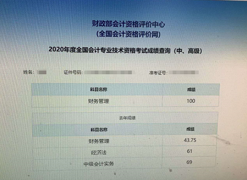 喜報：網(wǎng)校2020中級會計職稱學員再創(chuàng)佳績！百分學員出現(xiàn)