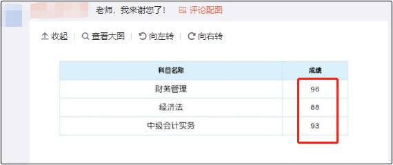 2020年中級會計職稱出成績了！你考的怎么樣？