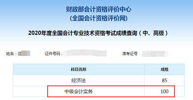 2020年中級會計職稱出成績了！你考的怎么樣？