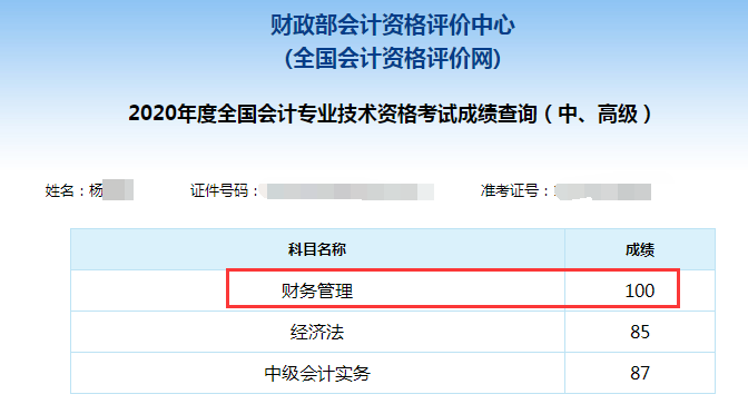 2020年中級會計職稱出成績了！你考的怎么樣？