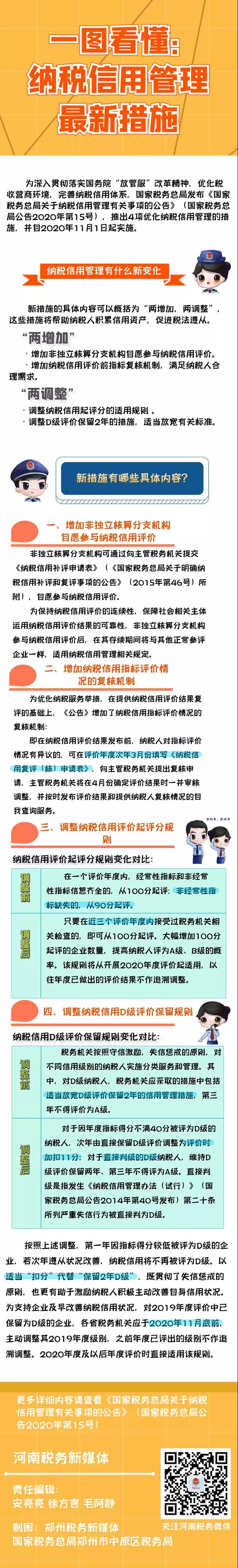 納稅信用管理有變化！下月起實(shí)施，一圖get