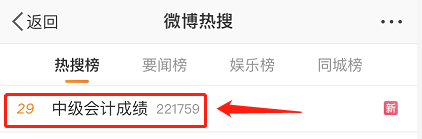 中級《財務(wù)管理》一不小心考了100分！沒有錯付！