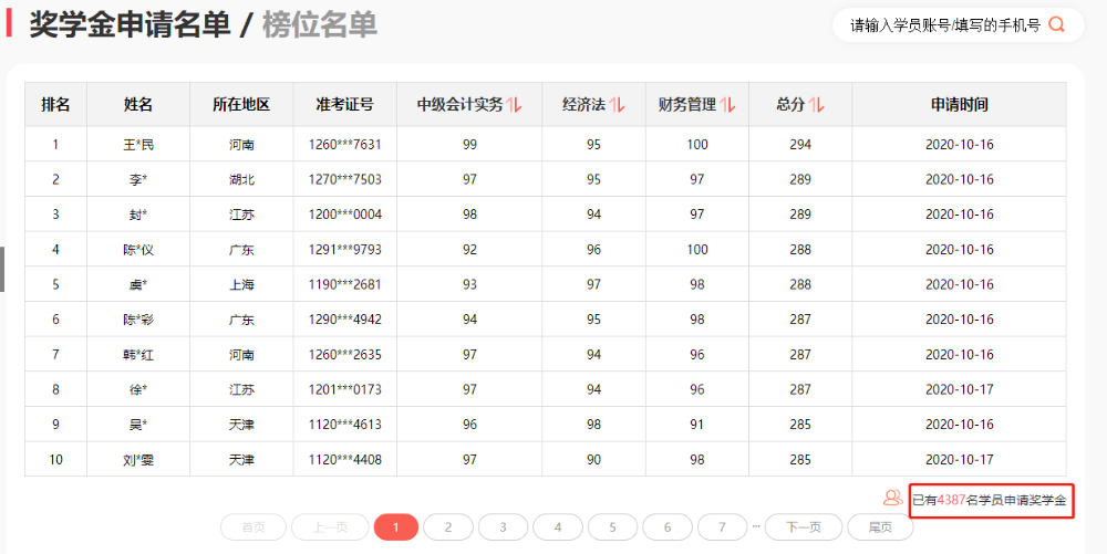 中級會計考試60分萬歲？60和100真的毫無區(qū)別嗎？