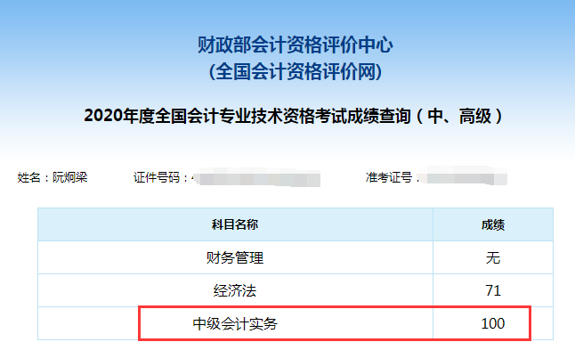 請(qǐng)查收！中級(jí)會(huì)計(jì)實(shí)務(wù)滿分學(xué)員備考經(jīng)驗(yàn)分享！