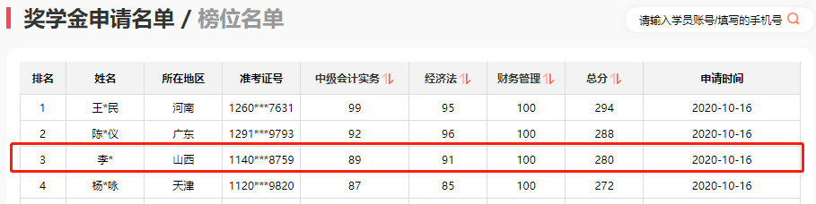 “中級(jí)財(cái)管100分，280分一次過(guò)3科”秘籍在這！