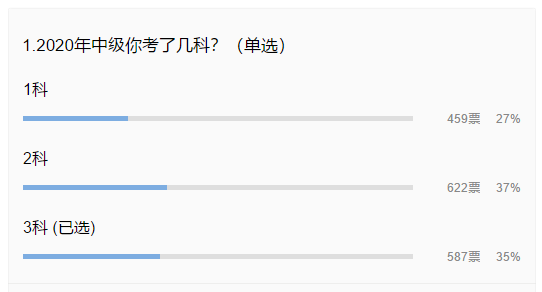 現(xiàn)在備考2021中級(jí)會(huì)計(jì)職稱(chēng)考試準(zhǔn)備幾科合適？